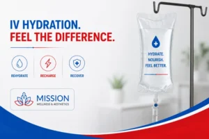 IV Hydration Wellness by Mission Wellness & Aesthetics