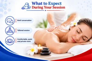 What to Expect During Your Session by Mission Wellness & Aesthetics